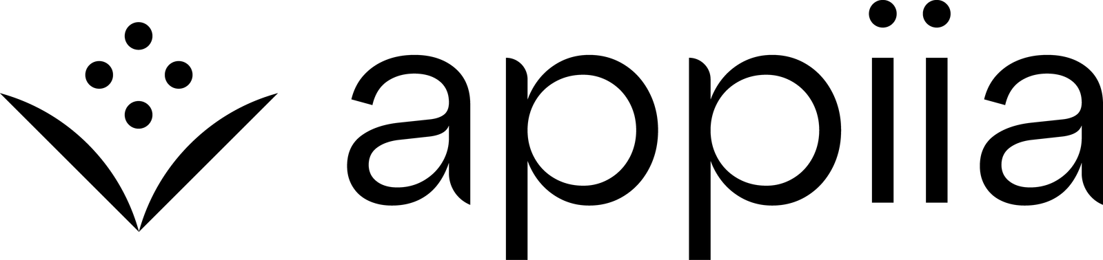 Appiia Health